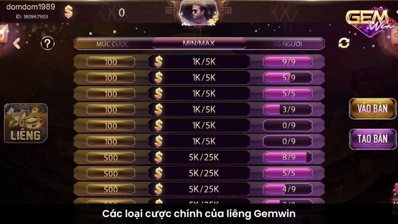 Các loại cược chính của liêng Gemwin