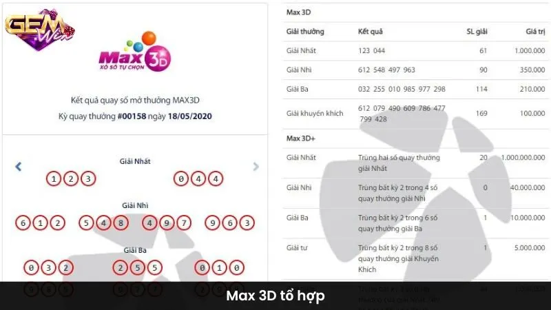 Max 3D tổ hợp