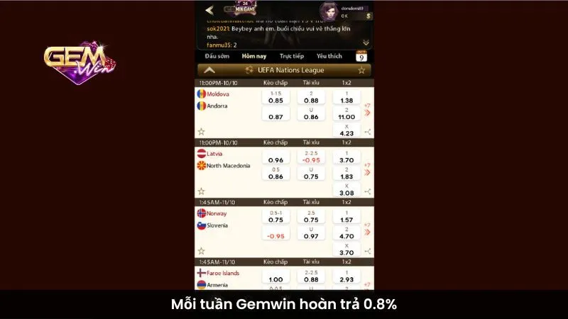 Mỗi tuần Gemwin hoàn trả 0.8%