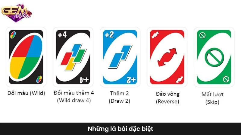 Những lá bài đặc biệt