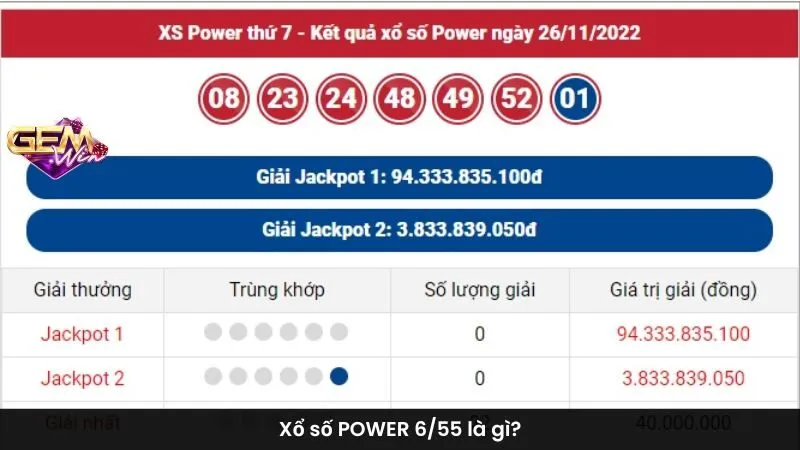 Xổ số POWER 6/55 là gì?