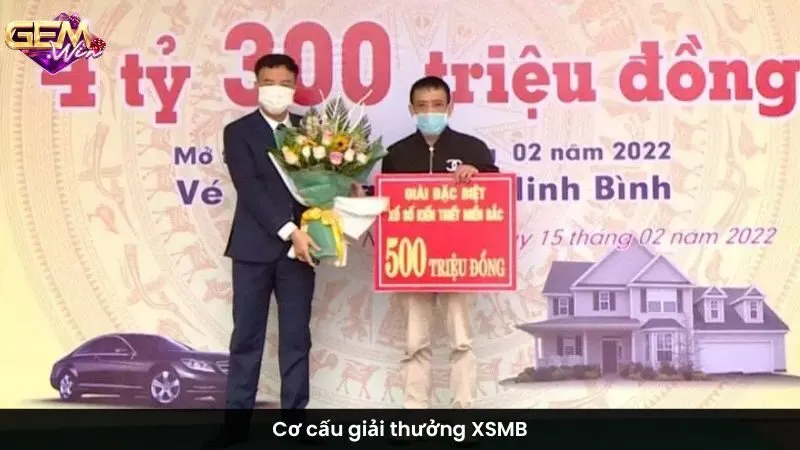 Cơ cấu giải thưởng XSMB